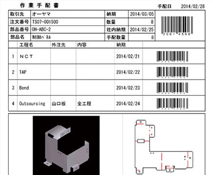 技術の特長2